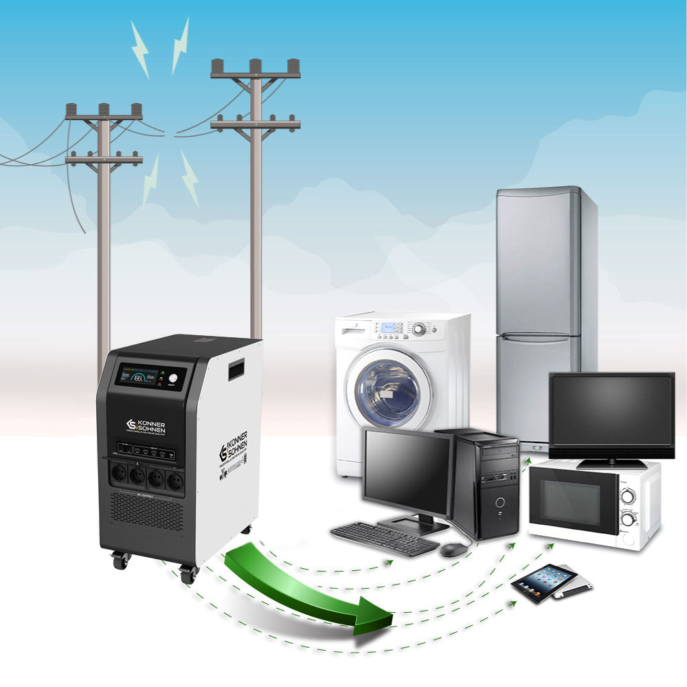 Power island with the power station KS 5200PS