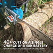 Cordless chainsaw KS CS20V-12 thumbnail