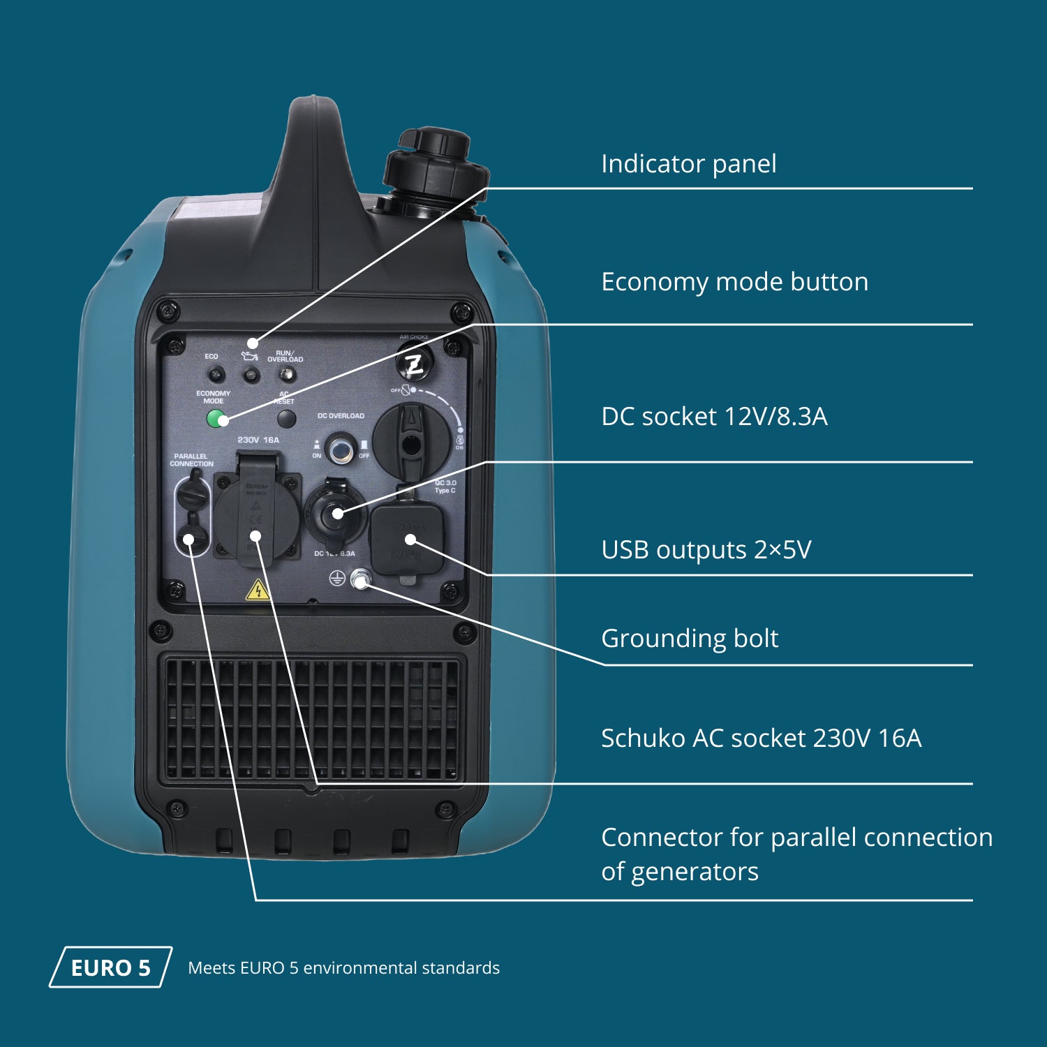 Invertorový generátor KS 1900i S