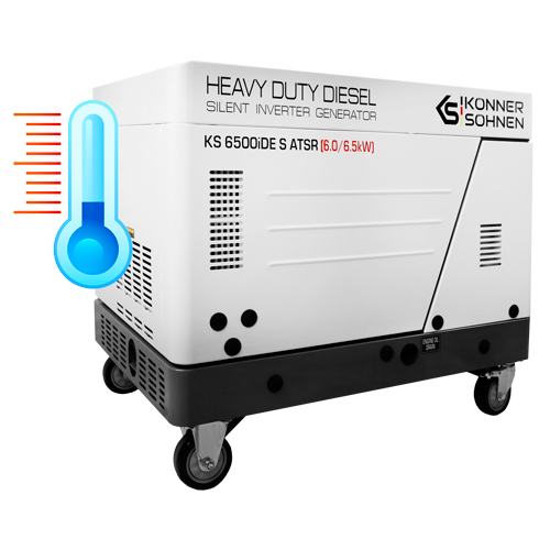 Надеждно стартиране