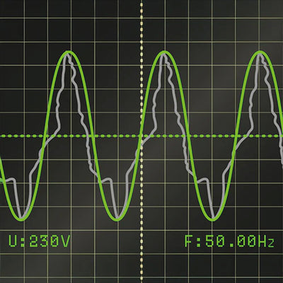 Inverter technológia