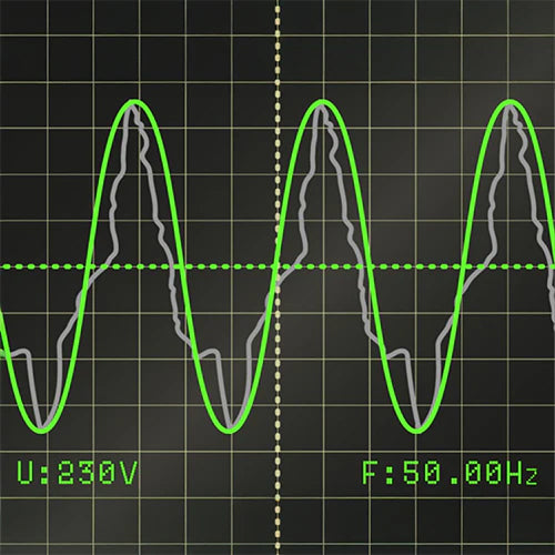 Inverter-technologie