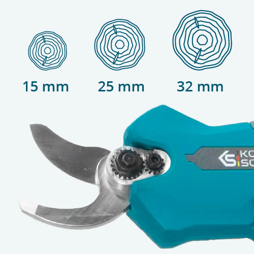 Pohodlný ovládací panel