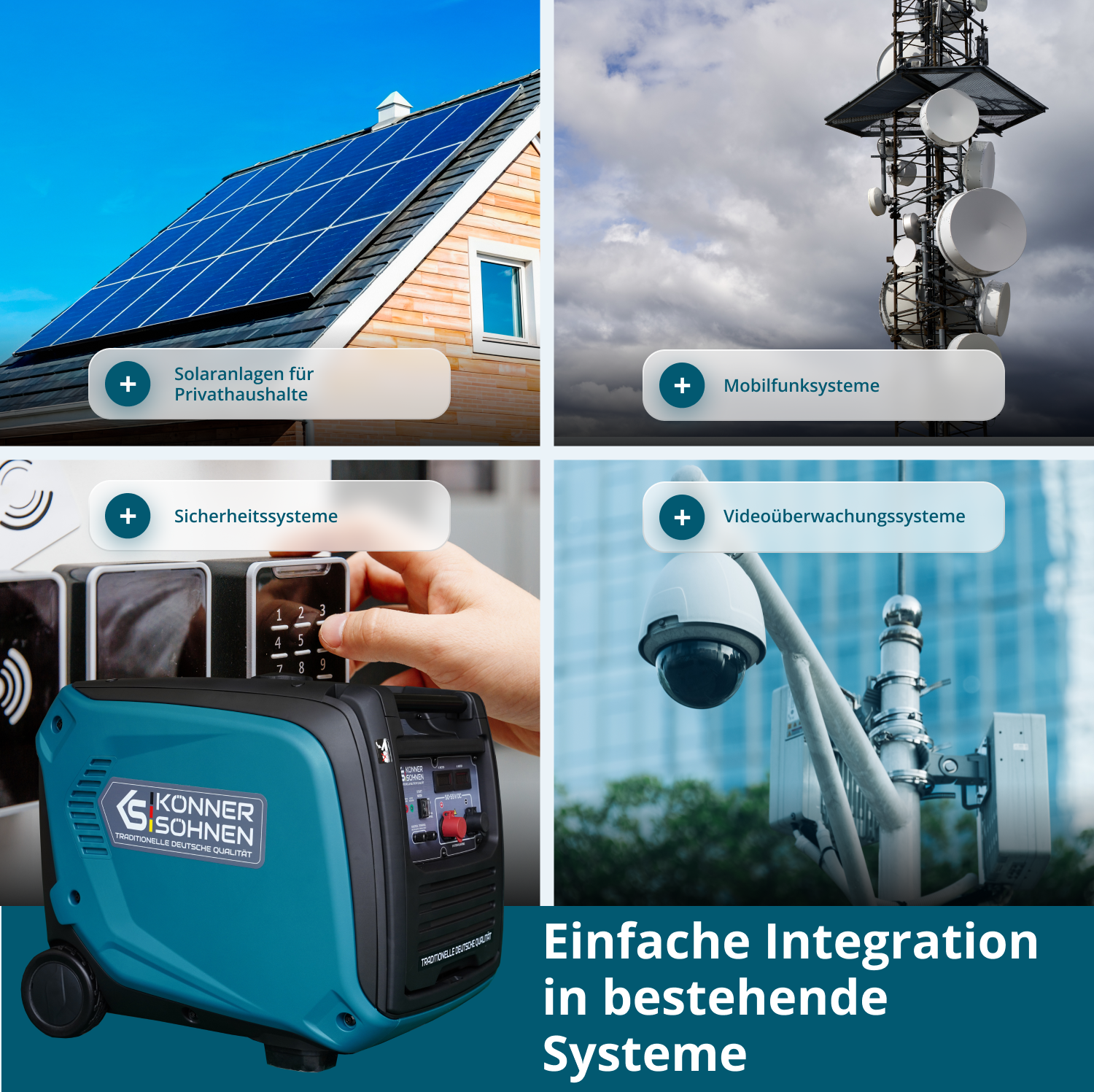 Gleichstromgenerator KS 48VS-DC, Version 50–55V