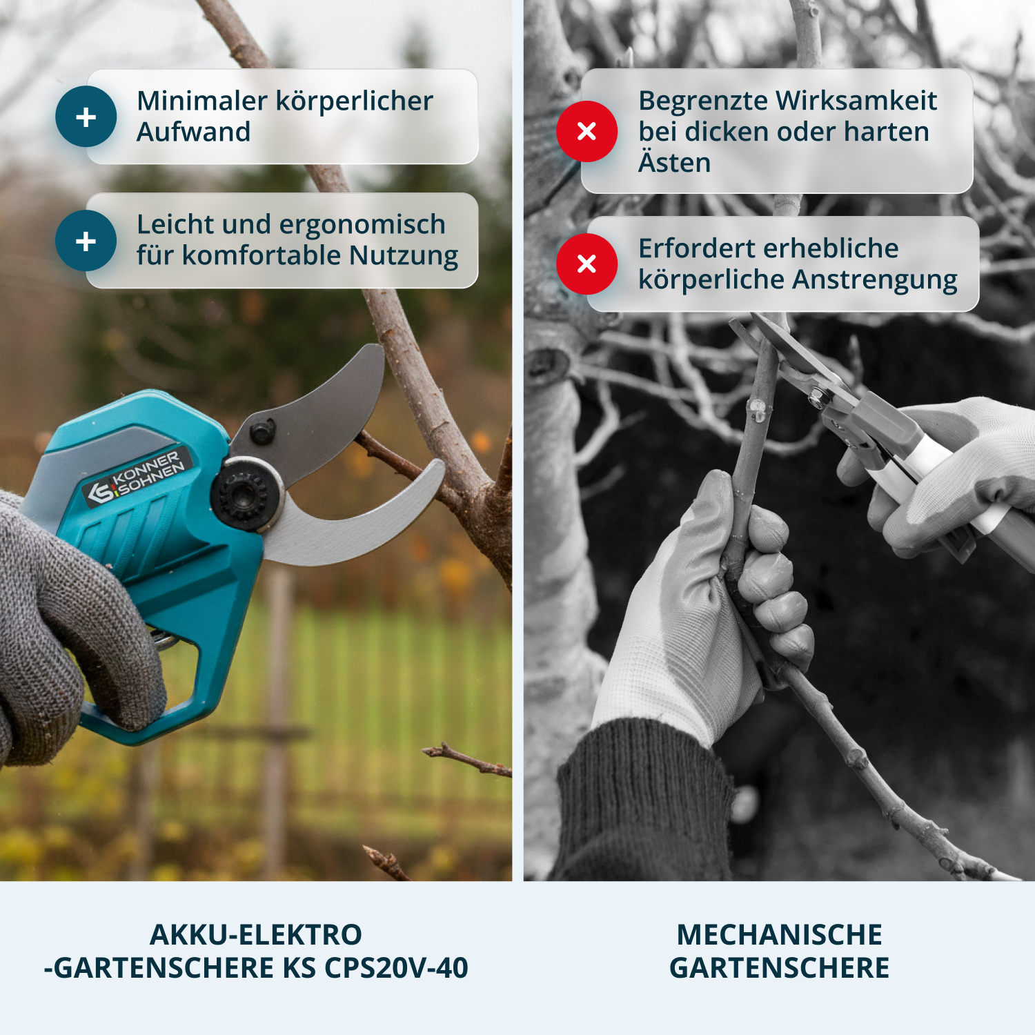 Akku-Gartenschere KS CPS20V-40