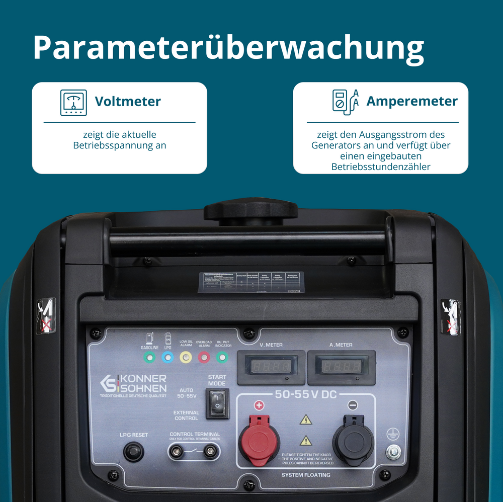 Gleichstromgenerator KS 48VGS-DC, Version 50–55V