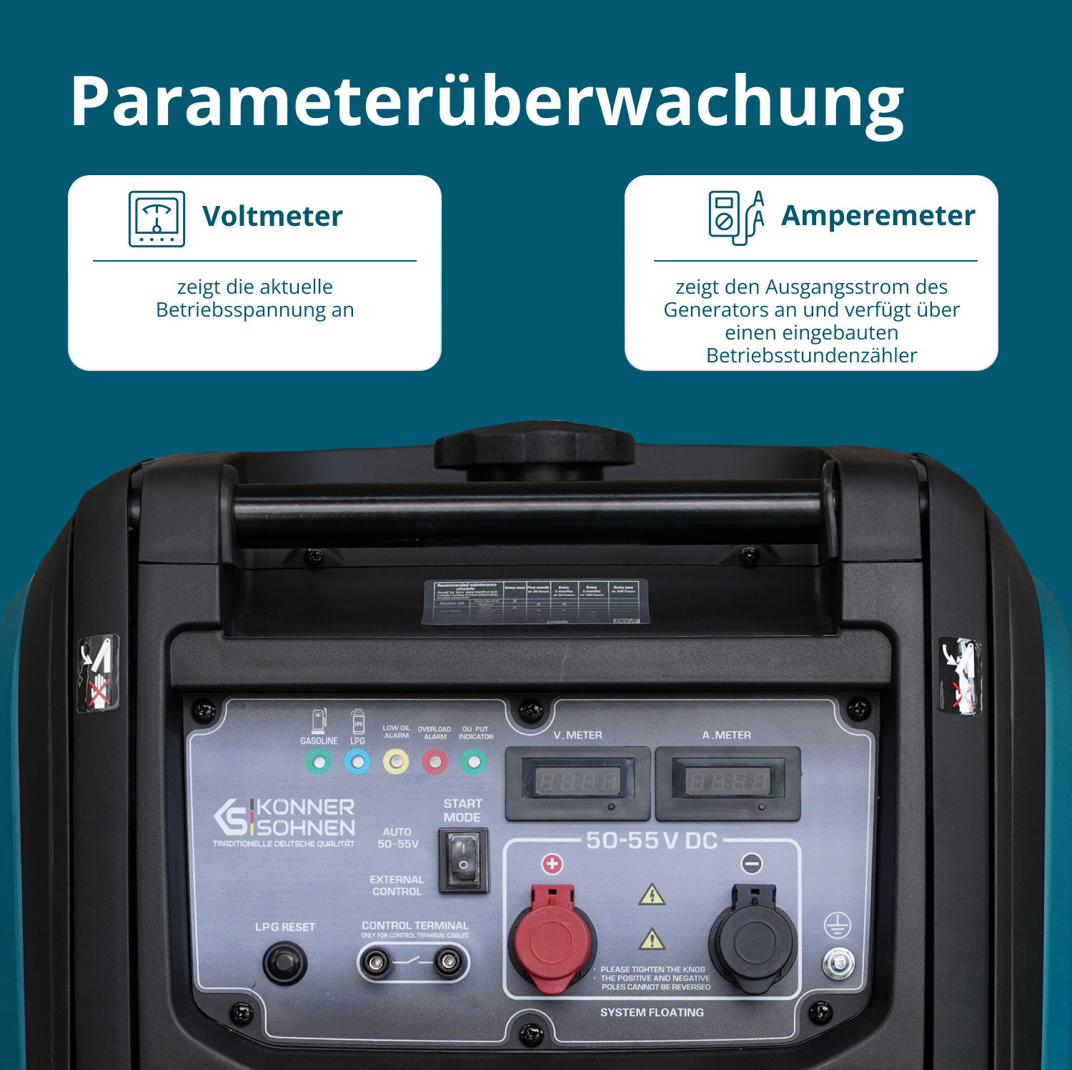 Gleichstromgenerator KS 48VGS-DC, Version 50–55V