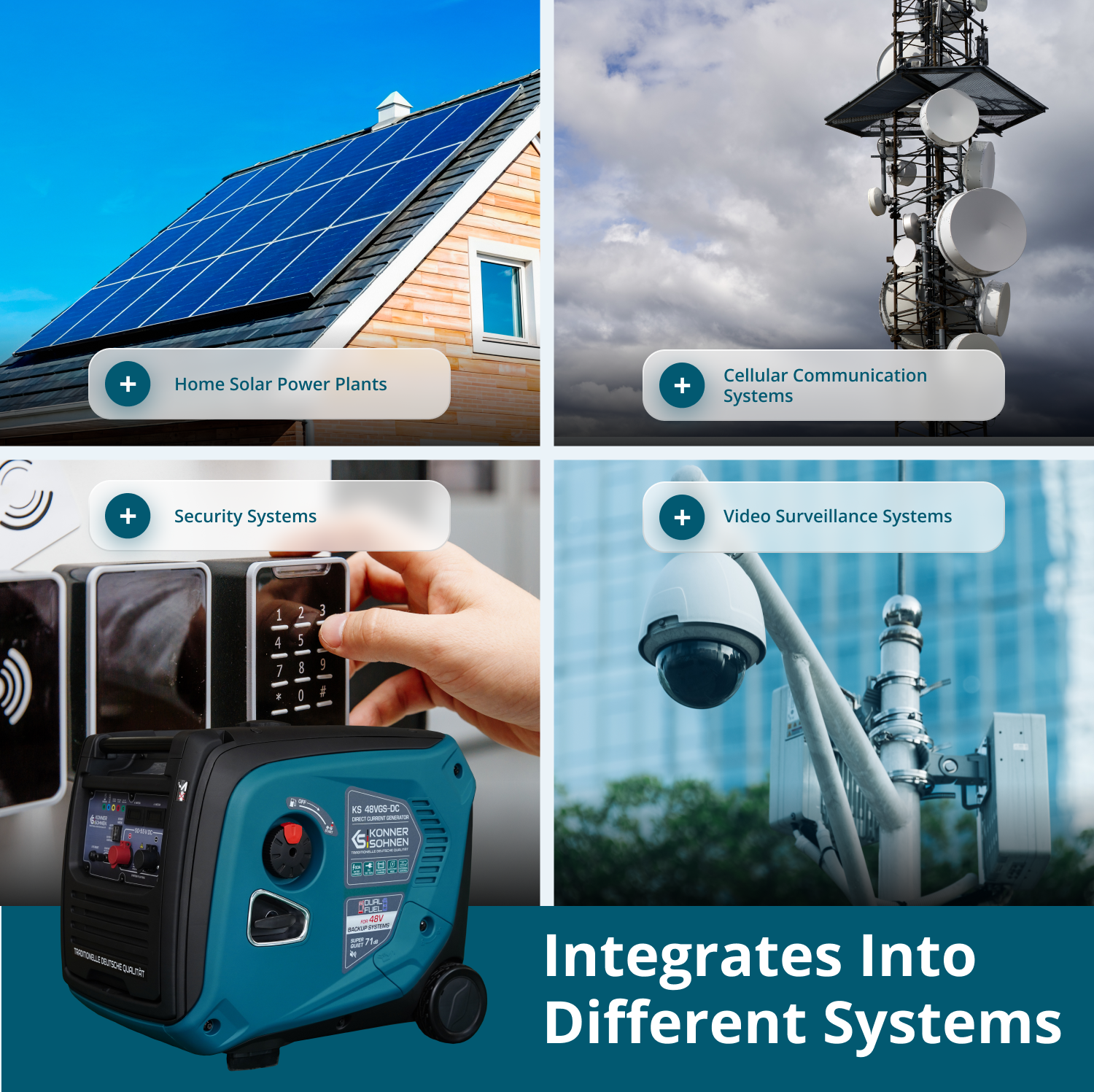 KS 48VGS-DC Generátor stejnosměrného proudu, verze 50–55V