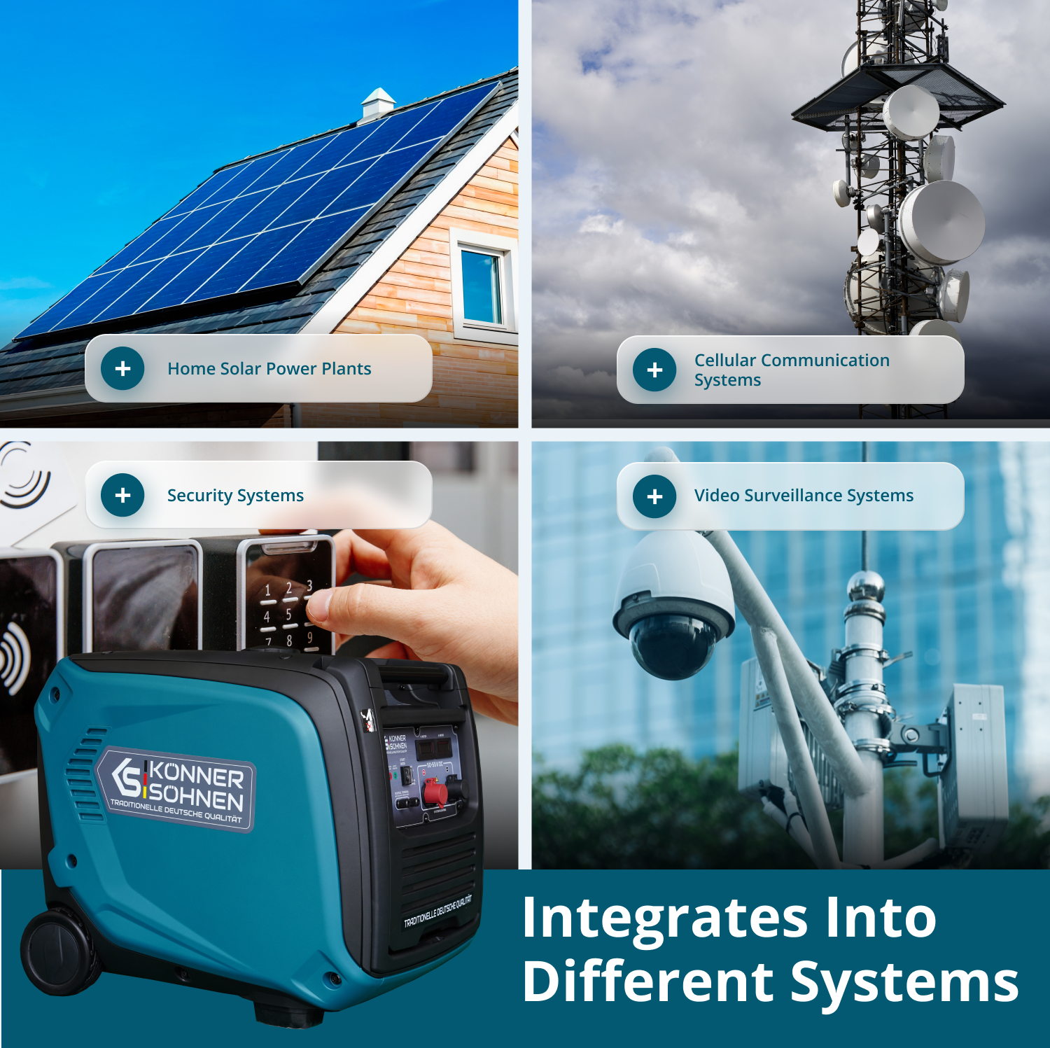 KS 48VS-DC Generátor stejnosměrného proudu, verze 50–55V