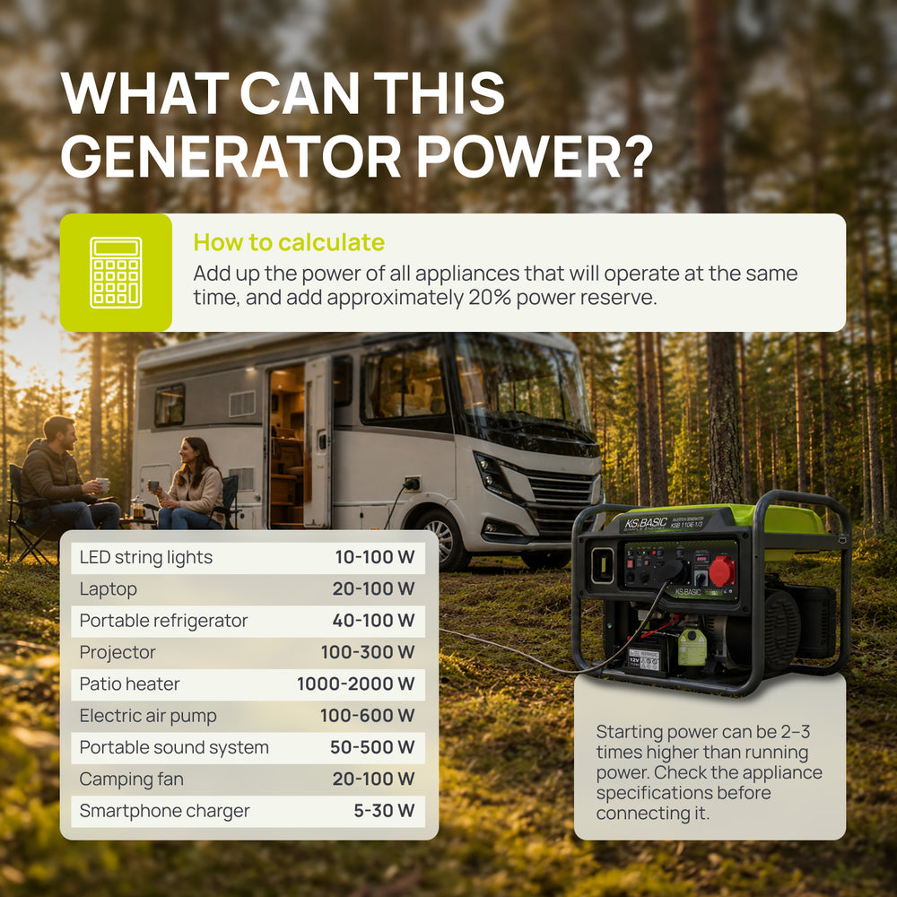 Inverter generátor KSB 110iE-1/3