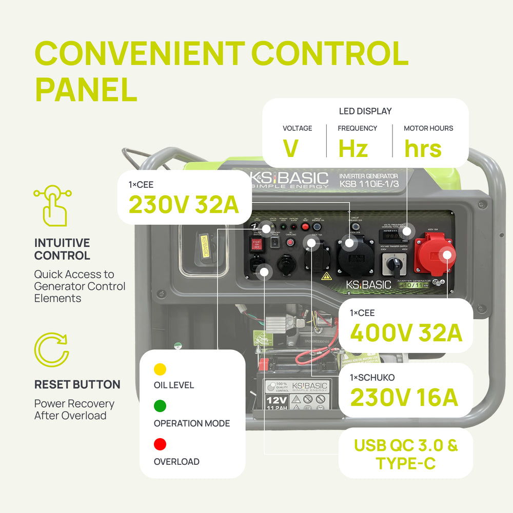 Inverter generátor KSB 110iE-1/3