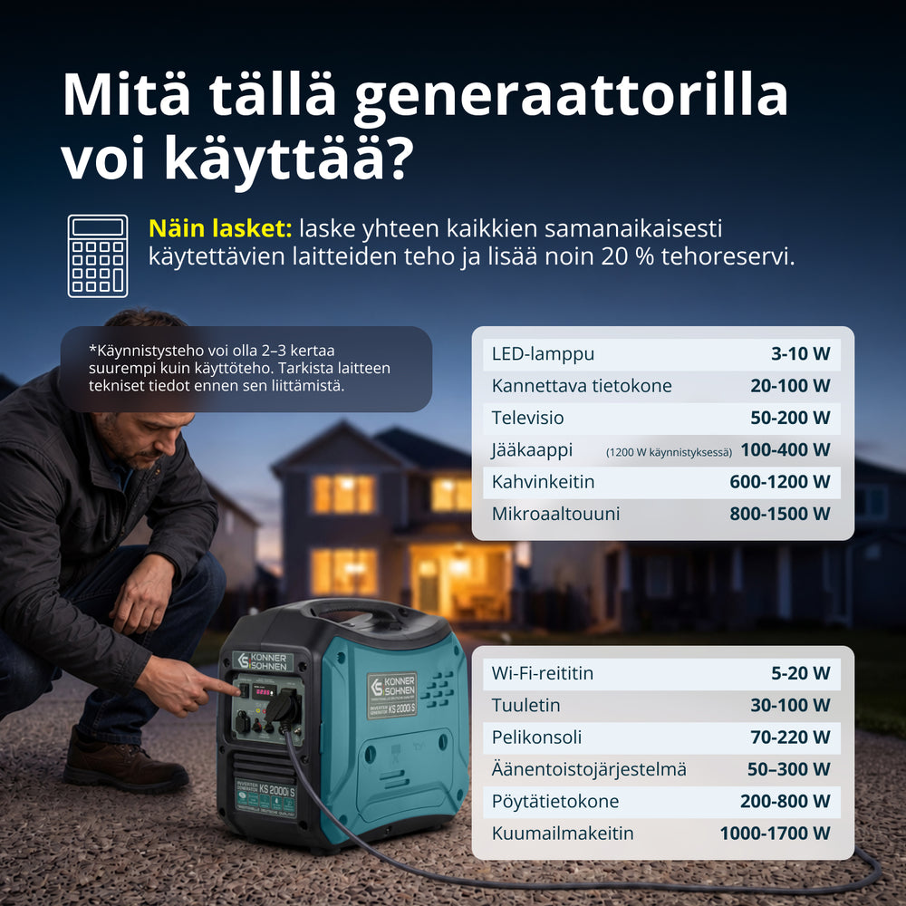 Invertterigeneraattori KS 2000i S