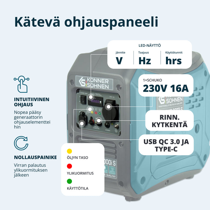 Invertterigeneraattori KS 2000i S