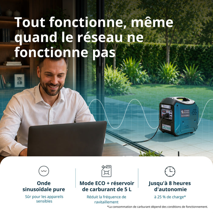 Groupe électrogène à essence-gaz de type inverter KS 2000iG S