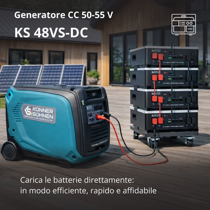 Generatore a Corrente Continua KS 48VS-DC, versione 50–55V