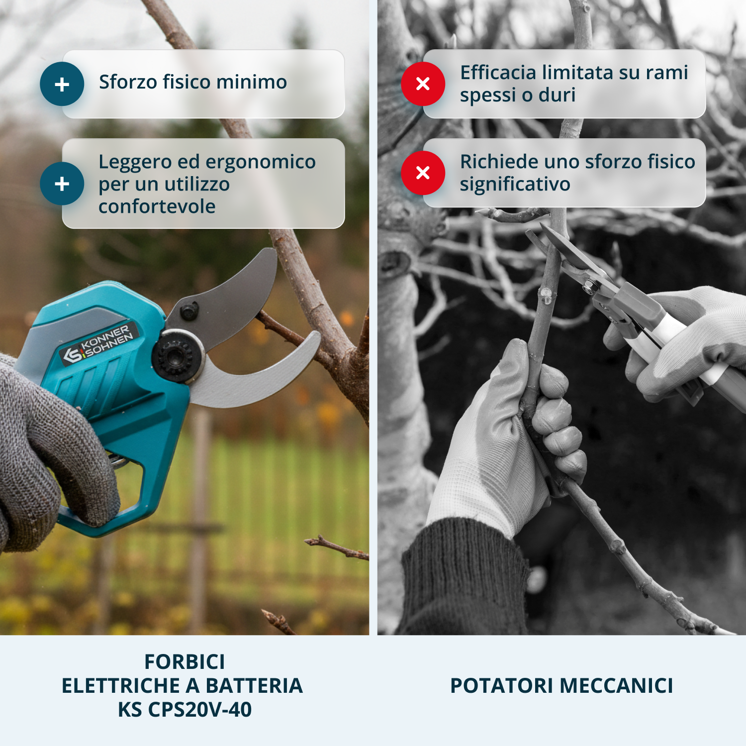 Cesoie a batteria KS CPS20V-40