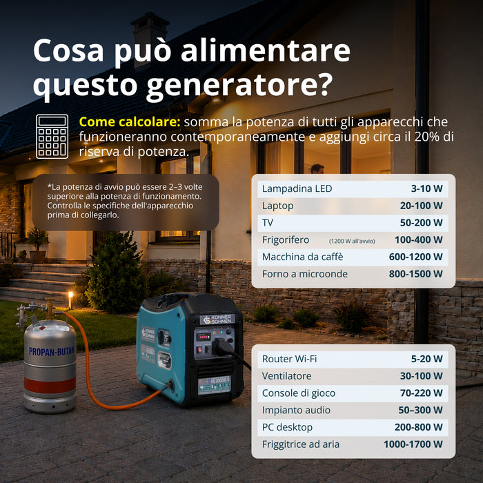 Generatore inverter GPL/benzina KS 2000iG S