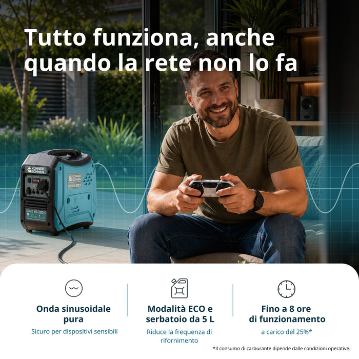 Generatore di inverter KS 2000i S