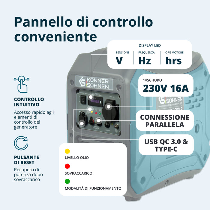 Generatore di inverter KS 2000i S