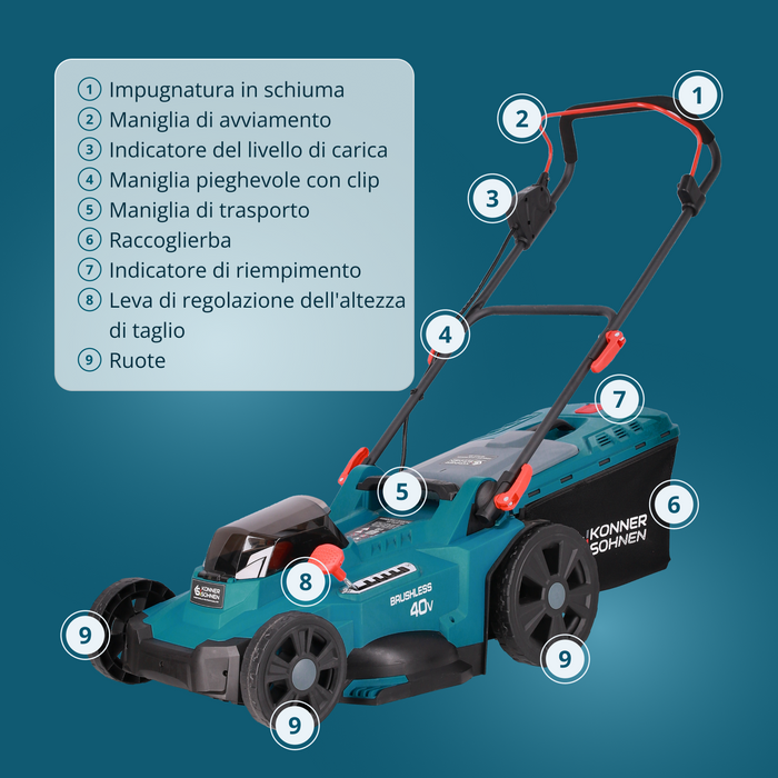 Tosaerba senza fili KS 43LM-40V