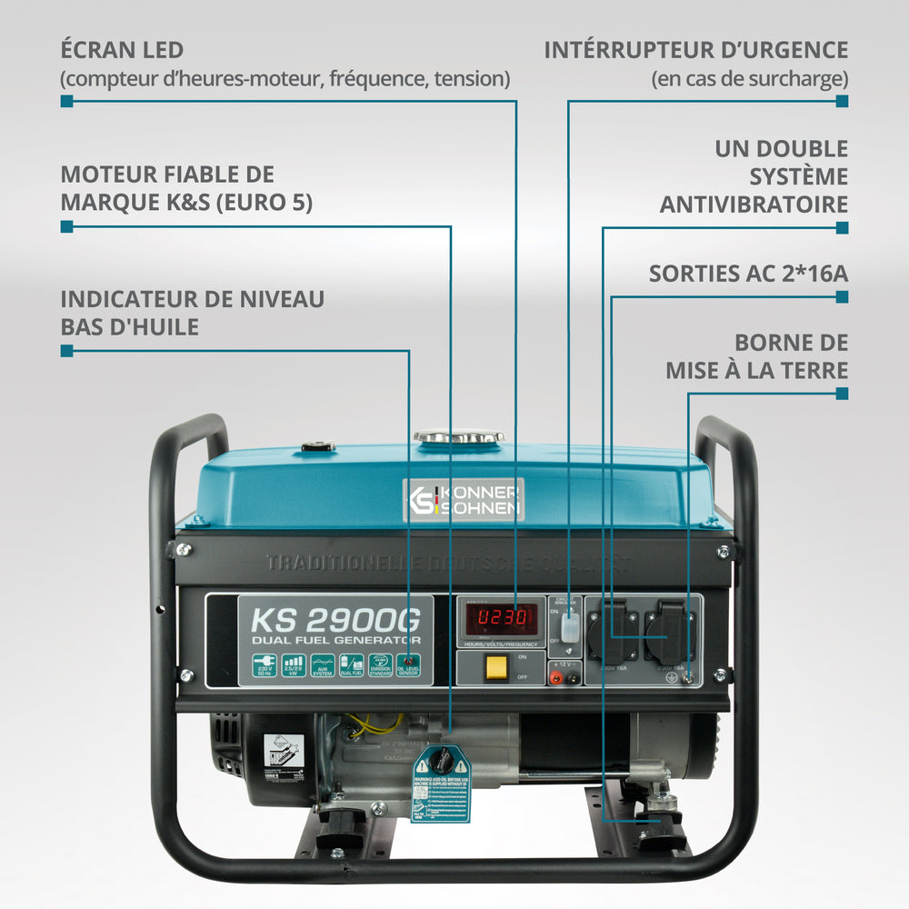 Groupe électrogène à essence/gaz "Könner & Söhnen" KS 2900G