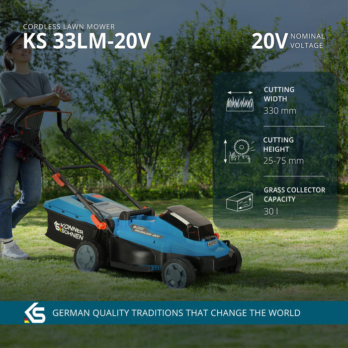 Promotivni set za negu travnjaka KS 33LM-BCT20V-SET