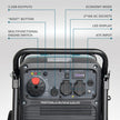 Invertergenerator KS 4100iE thumbnail