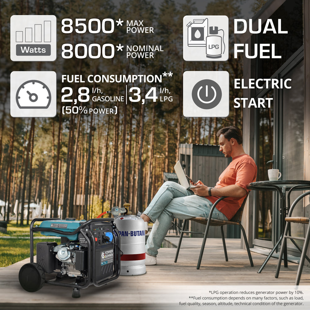 LPG/benzin inverter generator KS 8100iEG