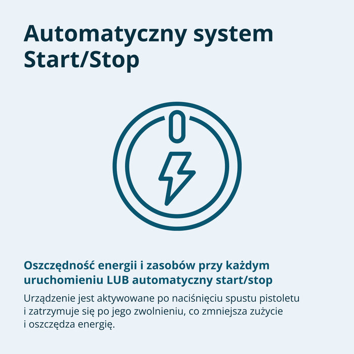 Myjka ciśnieniowa KS PW145V