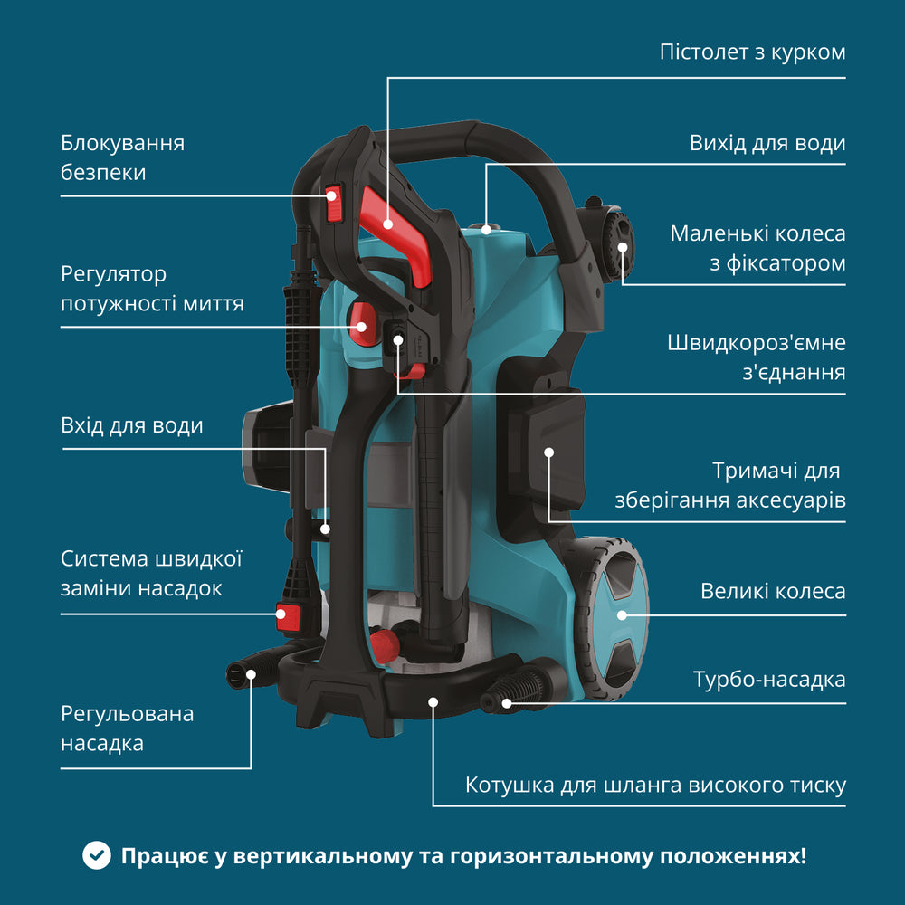 Мийка високого тиску KS PW160HV