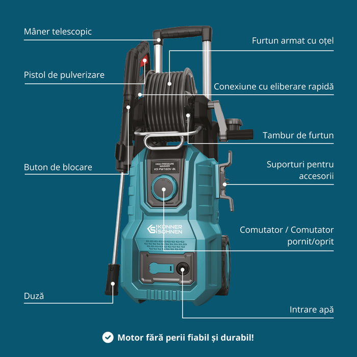 Højtryksrenser KS PW160V-BL