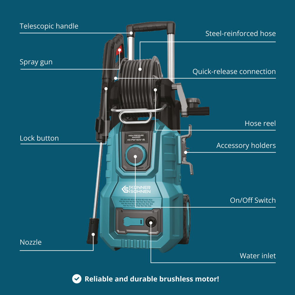 Vysokotlaká myčka KS PW160V-BL