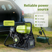 Invertergenerator KSB 31i thumbnail