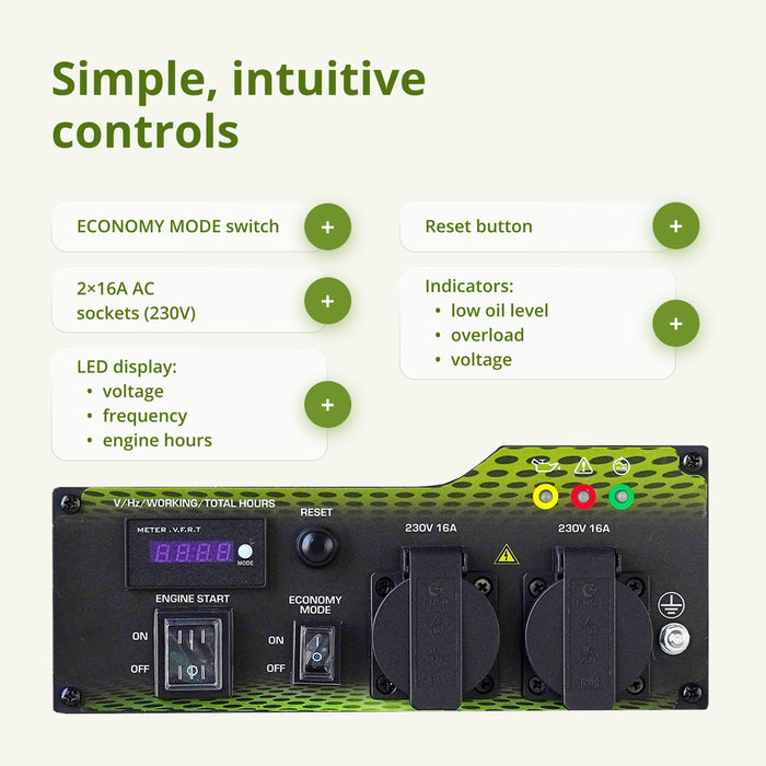 Inverter Generátor KSB 35i