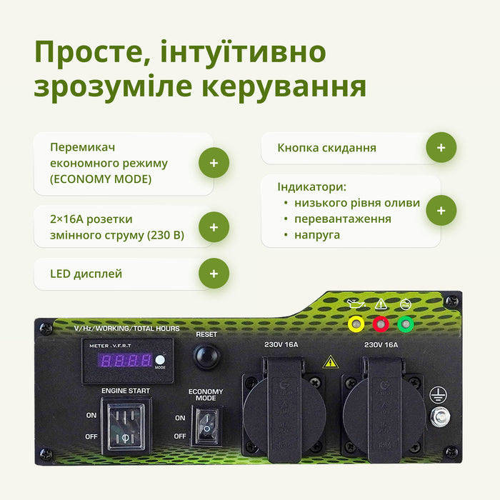Генератор інверторний KSB 35i
