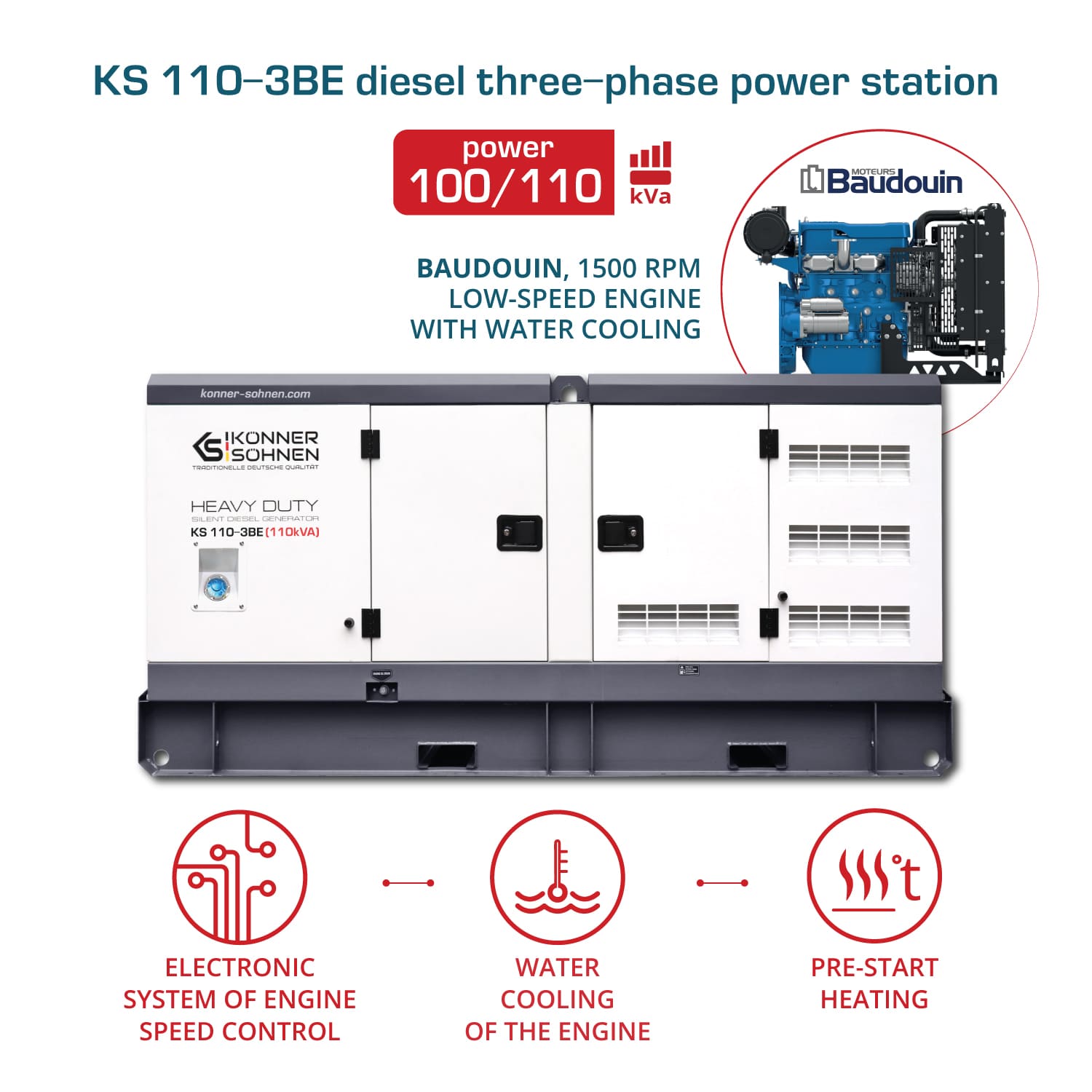Γεννήτρια 3 φάσεων KS 110-3BE