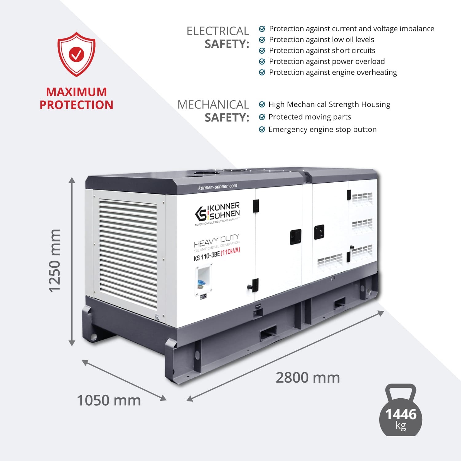 Γεννήτρια 3 φάσεων KS 110-3BE