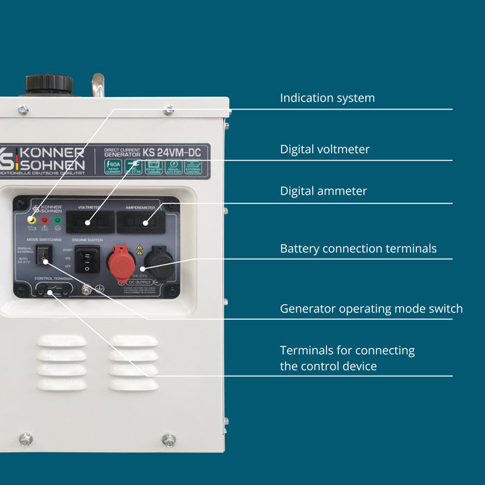 Generatore a Corrente Continua KS 24VM-DC