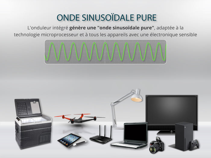 Centrale électrique portable LifePO4 KS 300PS (Reconditionné –État correct)