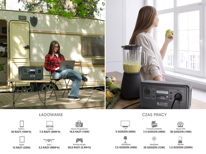 Przenośna stacja zasilania LifePO4 KS 300PS (Odnowiony – Stan dostateczny)