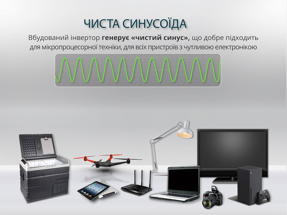 Портативна електростанція LifePO4 KS 300PS (Відновлений – Задовільний стан)