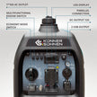 Generatore di inverter KS 3100i S thumbnail