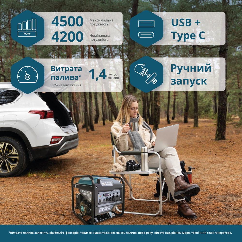 Інверторний генератор KS 4500i 