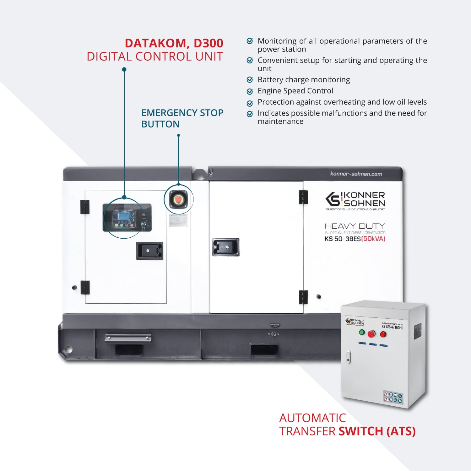 3-fasgenerator KS 50-3BES