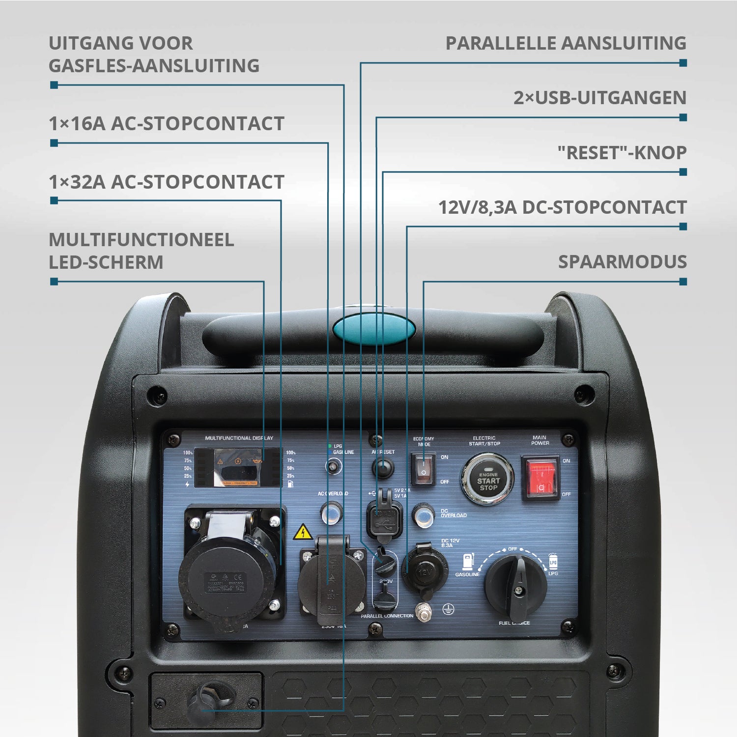 LPG/benzine invertergenerator KS 5500iEG S
