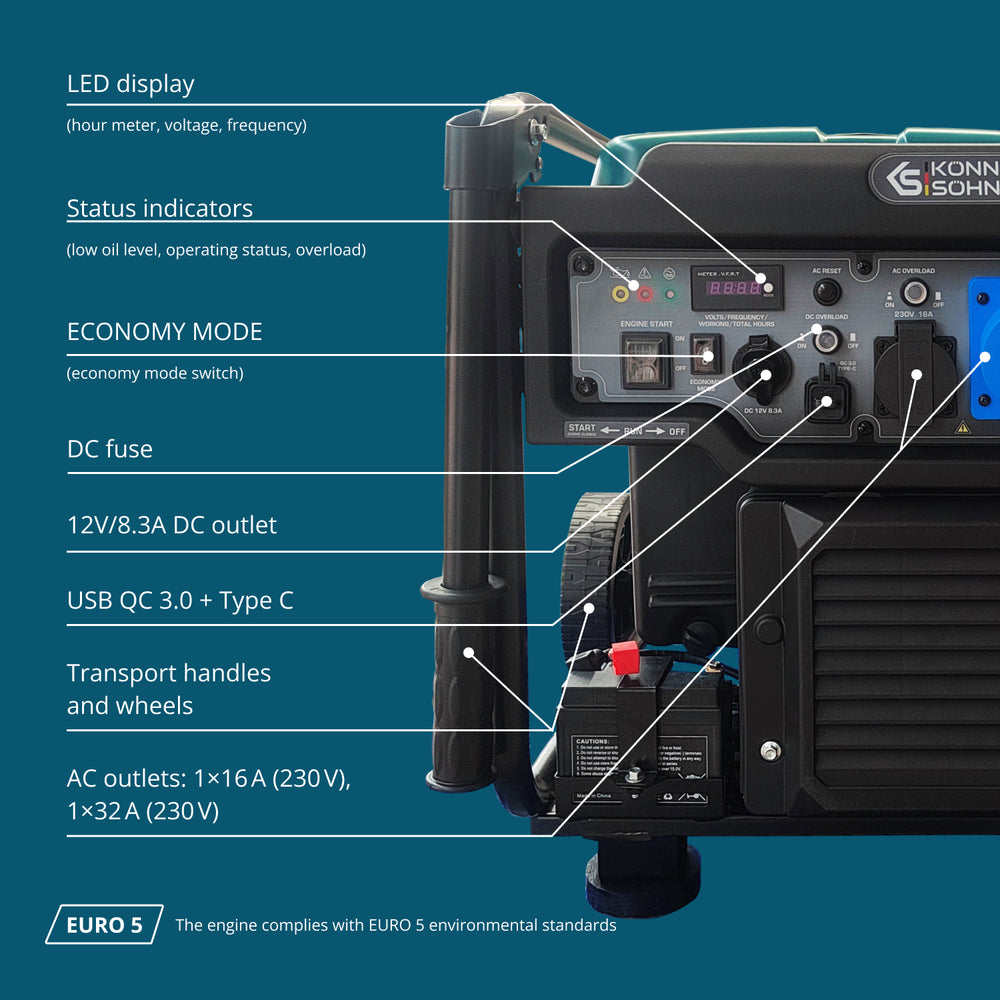 Inverter Bensindriven Generator KS 6500iE