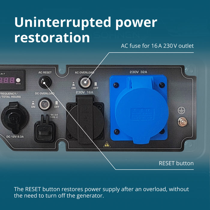 Inverter Bensindriven Generator KS 6500iE