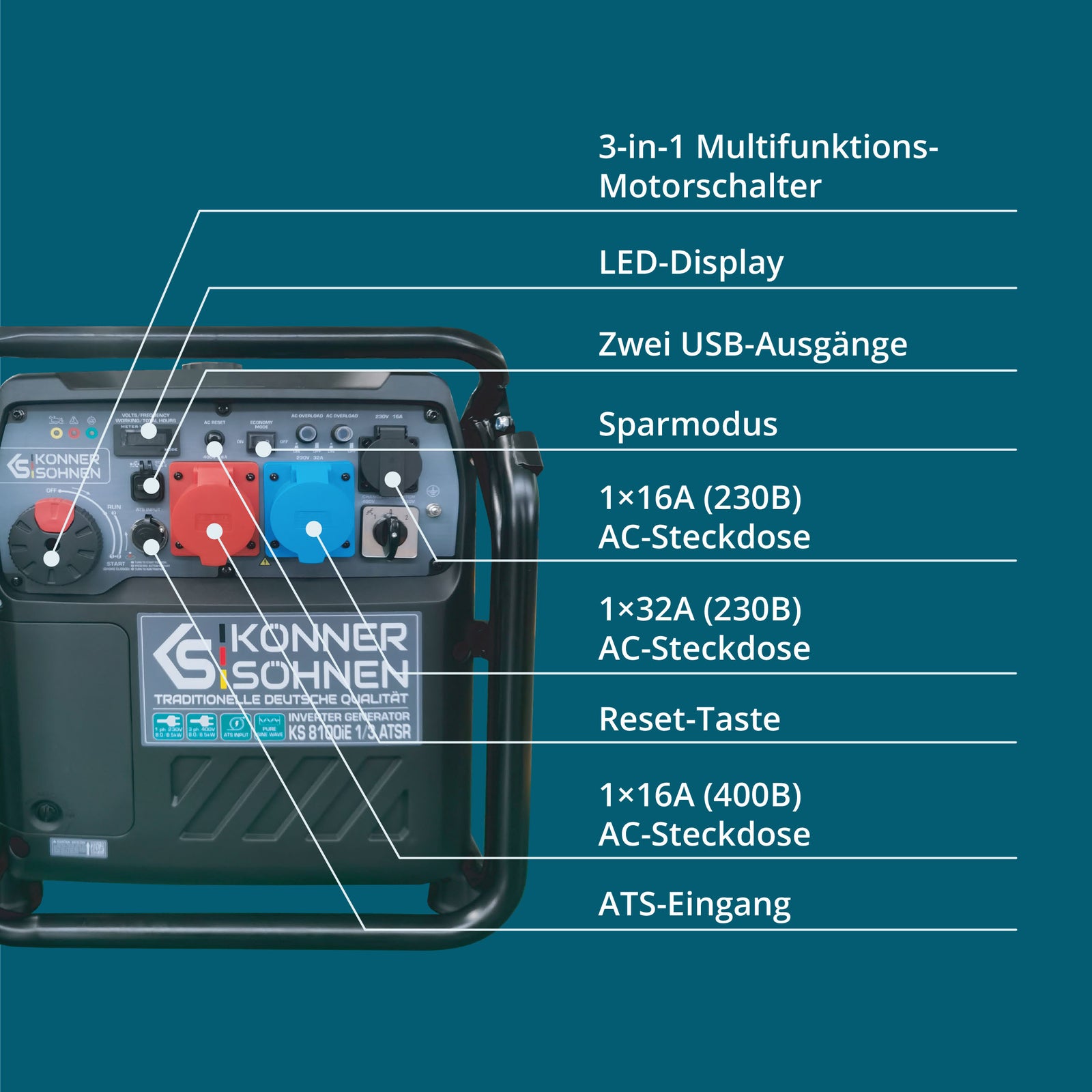 Inverter-Stromerzeuger KS 8100iE 1/3 ATSR