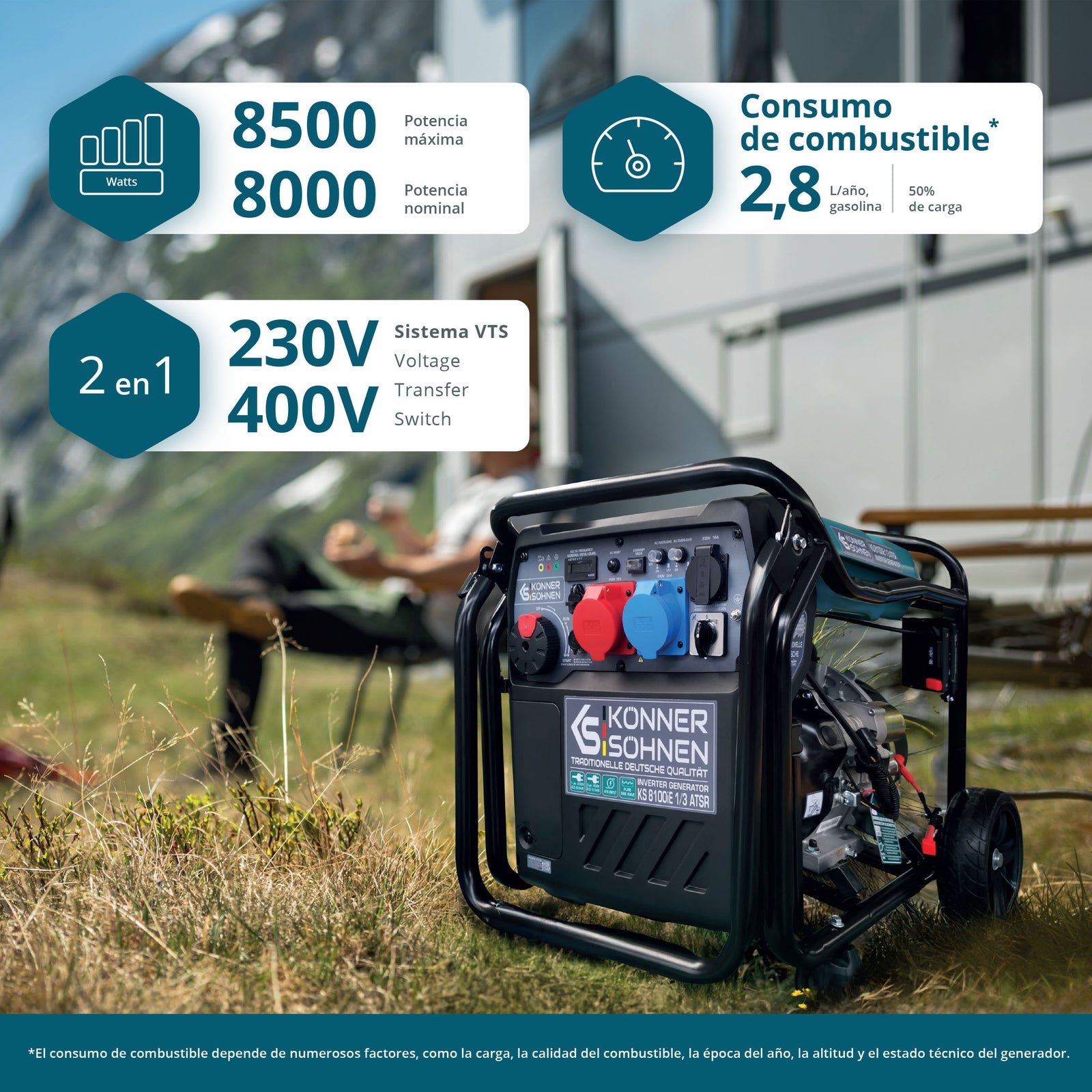 Generador inverter KS 8100iE 1/3 ATSR