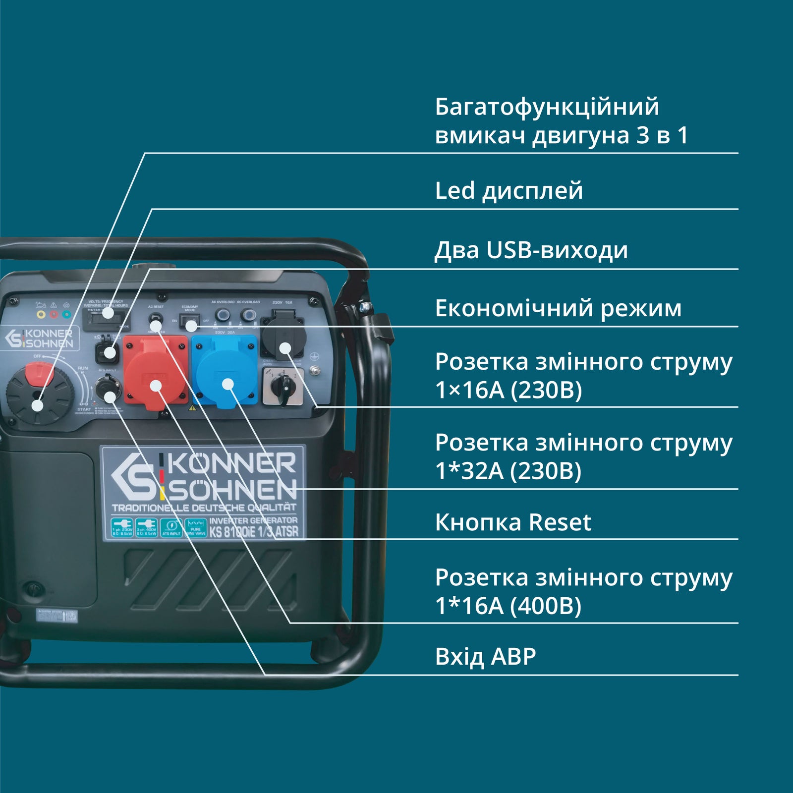Інверторний генератор KS 8100iE 1/3 ATSR 
